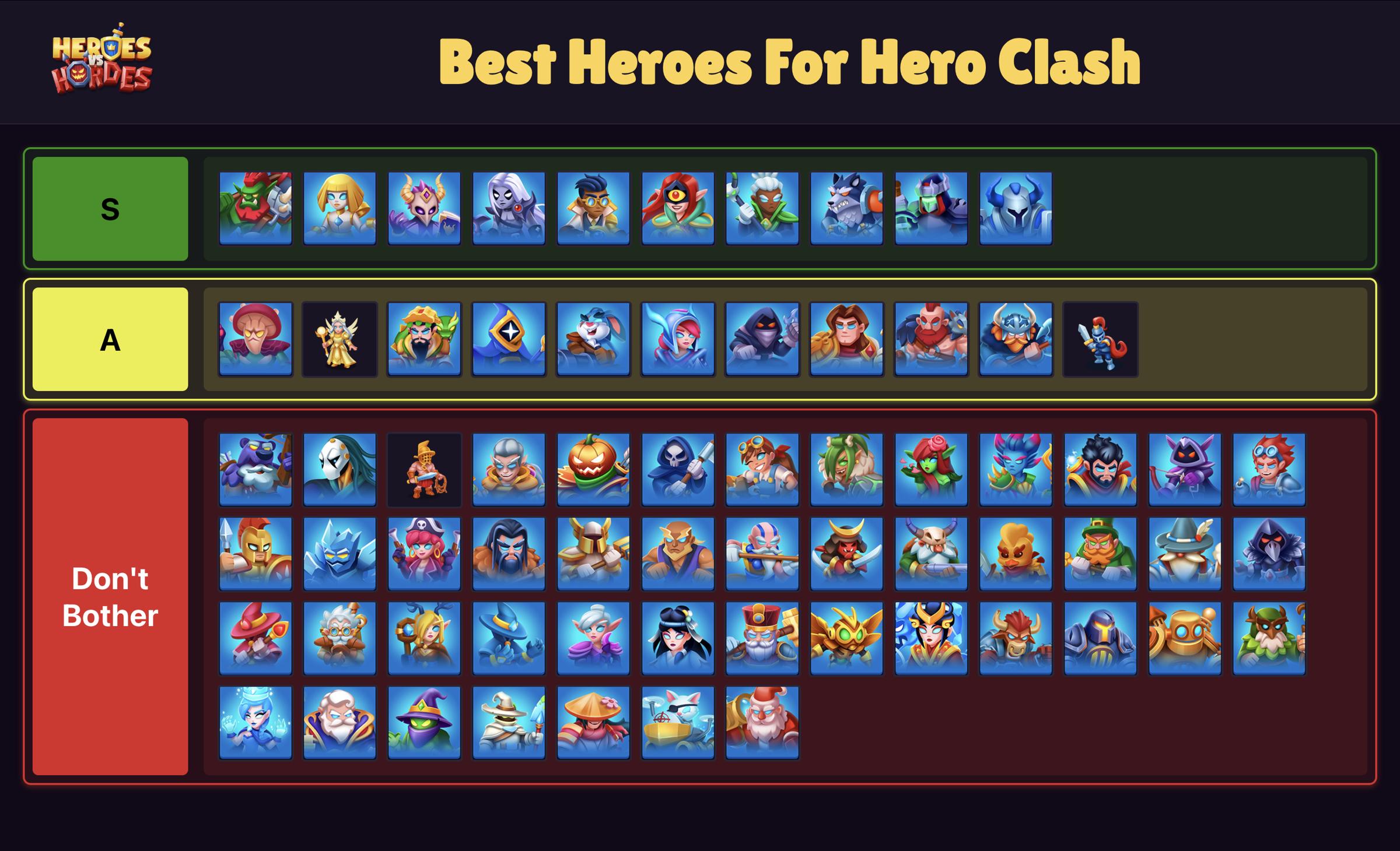 Best Heroes For Hero Clash full best heroes in hc