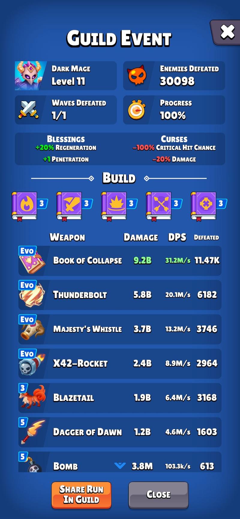Dark Mage dark mage damage
