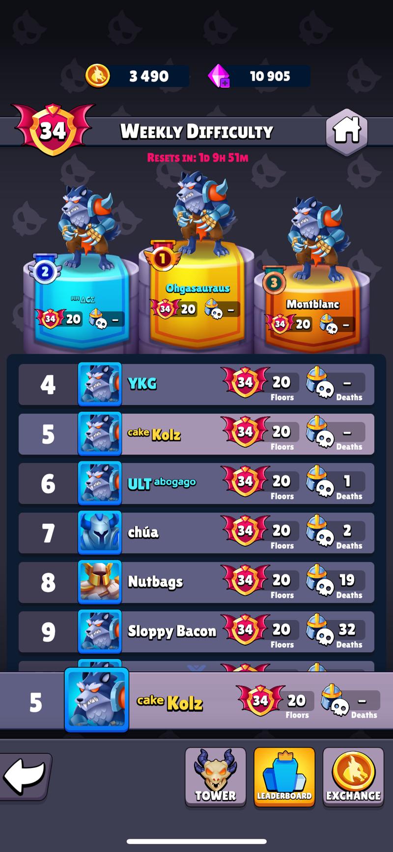 Dragons Tower leaderboard