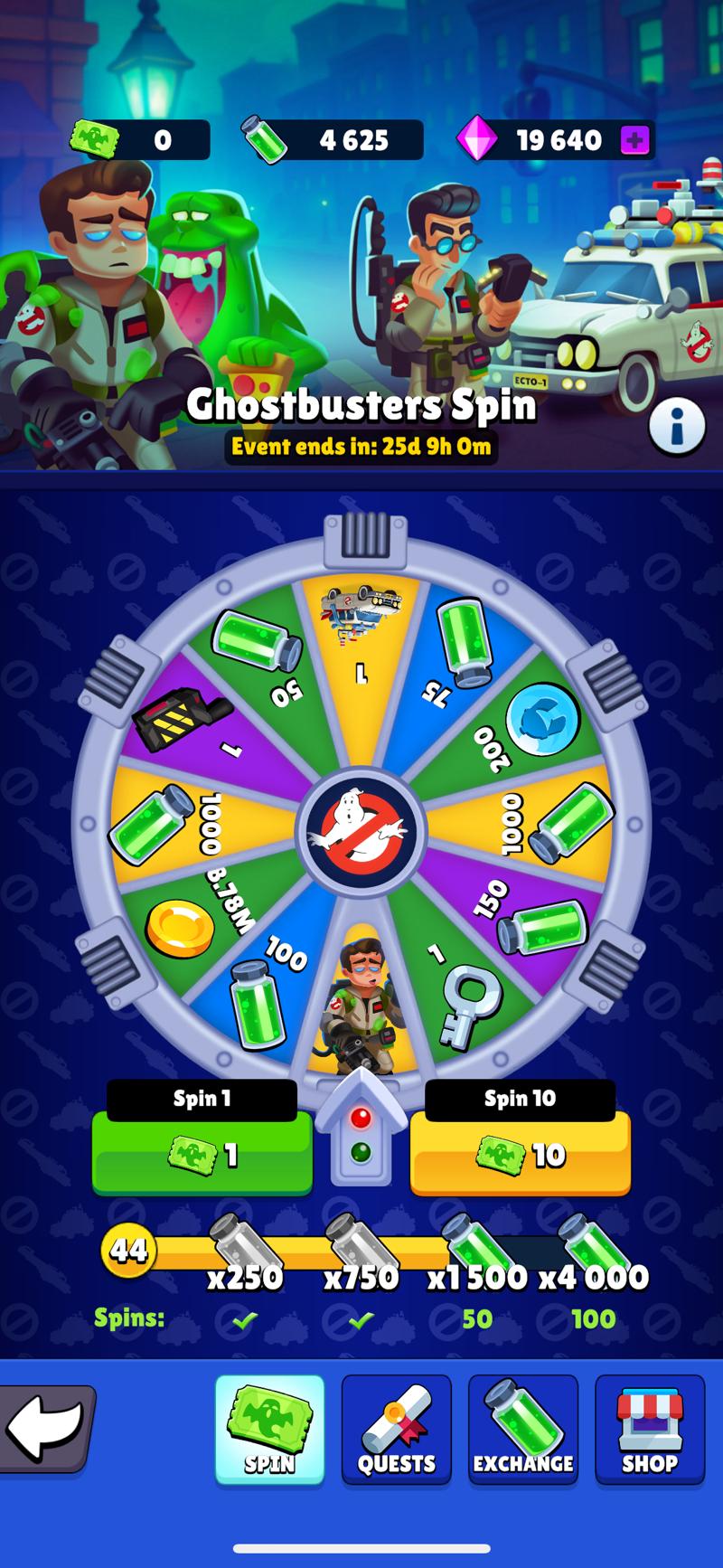 Ghostbusters Event wheel
