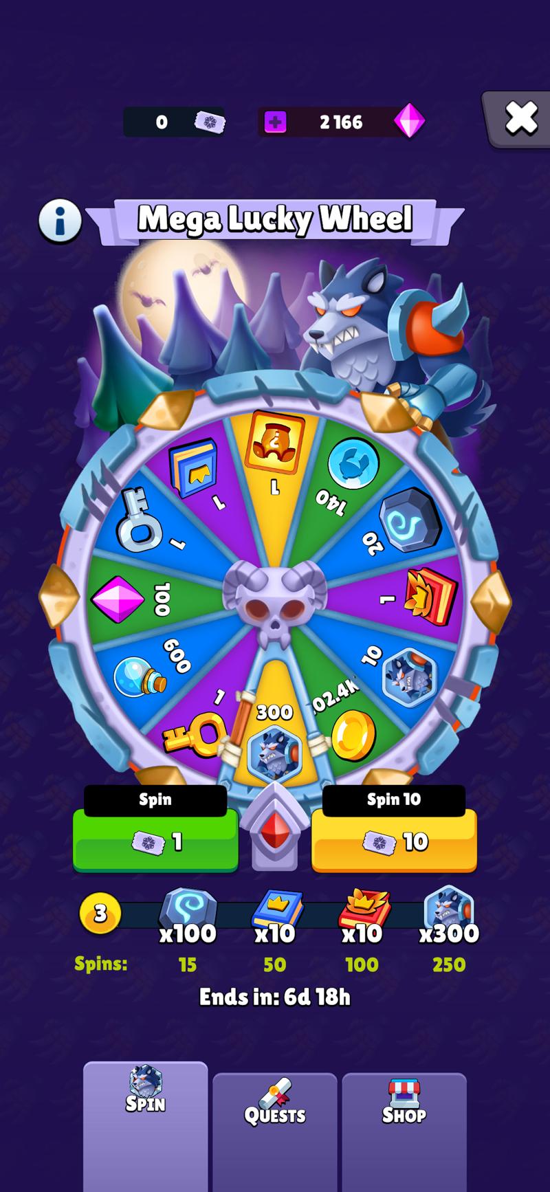 Events werebeast